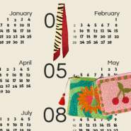 Set di ispirazione Le tendenze dell’anno passato