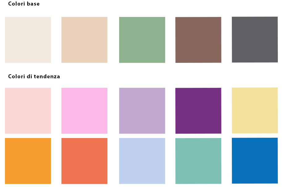 Tendenze gioielli per la primavera e l'estate 2022 afbeelding